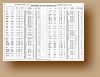 12AX7-14E7.jpg 327 KB (577x800)