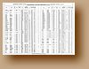 ACHL-B442.jpg 362 KB (579x800)